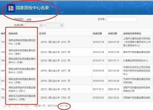 A货是不是就是假货，明明有证书的翡翠却是“假的”