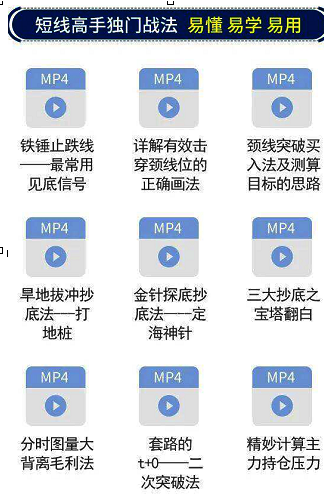 复利是什么意思，贷款复利是什么意思（10万元在每个月10%的复利下会有什么变化）