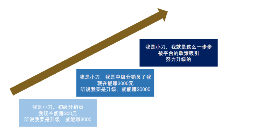 广告招商（9000字全面解析）