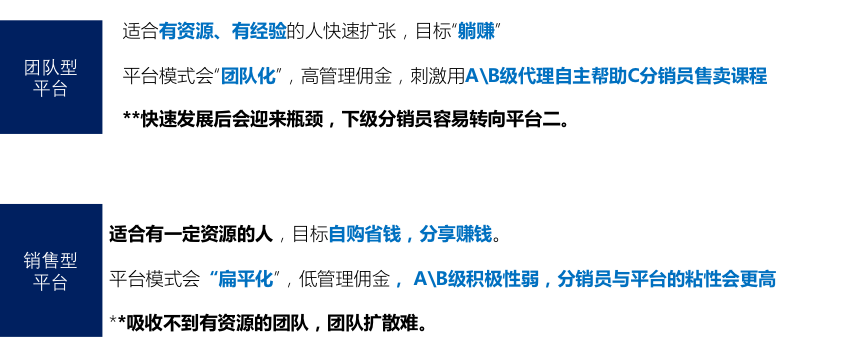 广告招商（9000字全面解析）