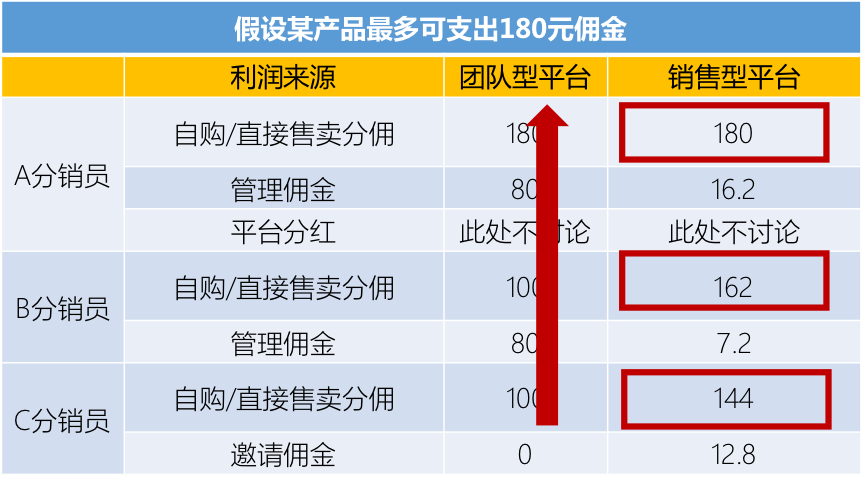 广告招商（9000字全面解析）