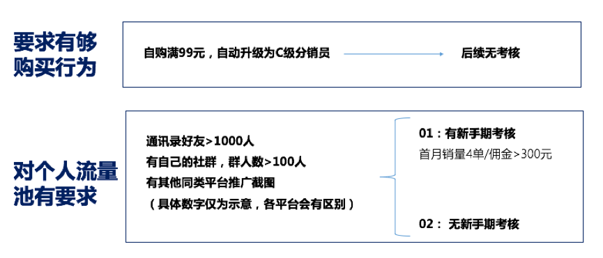 广告招商（9000字全面解析）