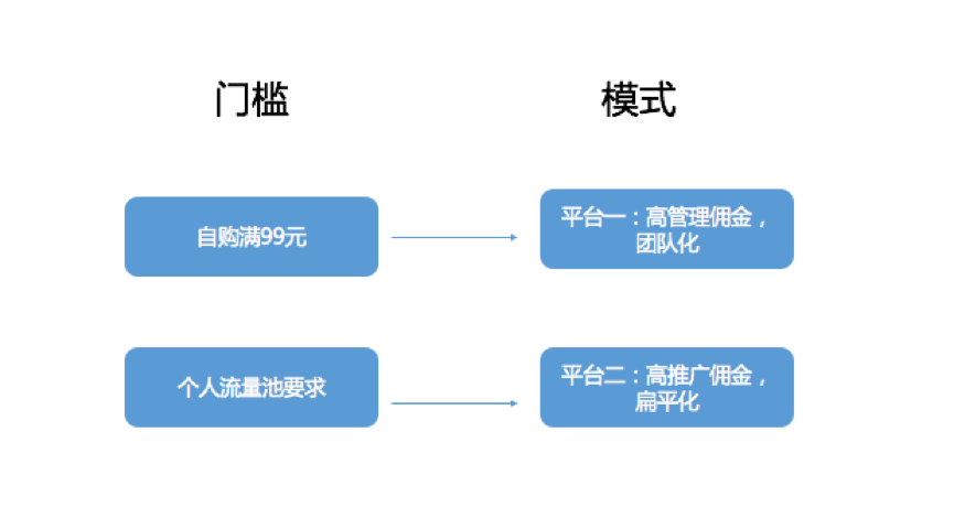 广告招商（9000字全面解析）