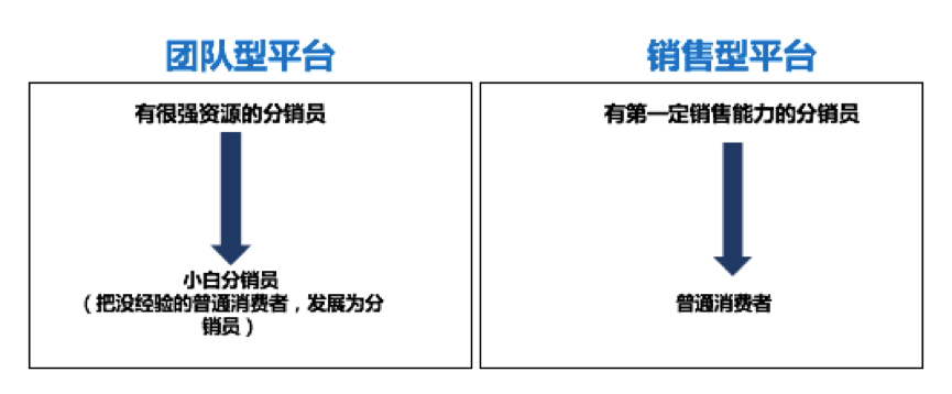 广告招商（9000字全面解析）