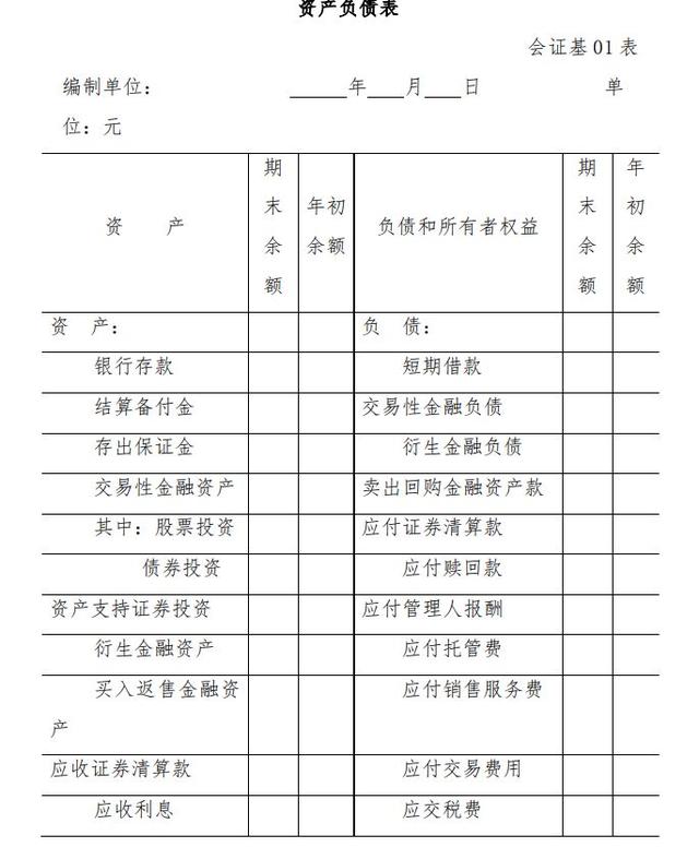 基金如何取出紅利所得額定收益，基金如何取出紅利所得額定收益的錢？