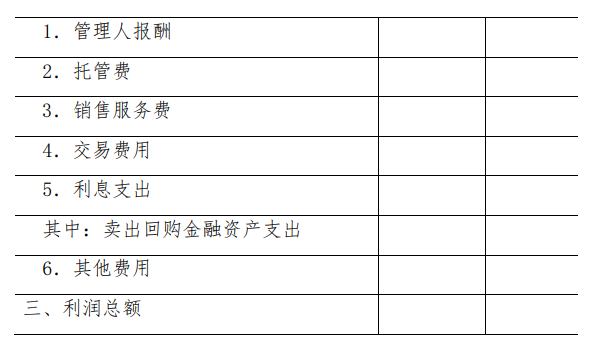 基金如何取出红利所得额定收益，基金如何取出红利所得额定收益的钱？