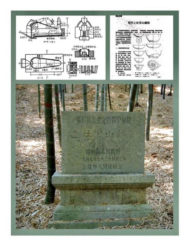 越窑在哪里，越窑有哪些窑口（越之风物——越窑青瓷）