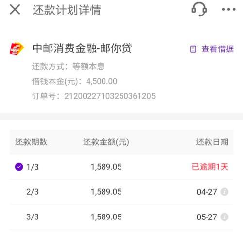 长银消费金融是什么贷，兴业金融消费贷app（招联、中邮、包银等持牌消金公司放贷利率盘点）