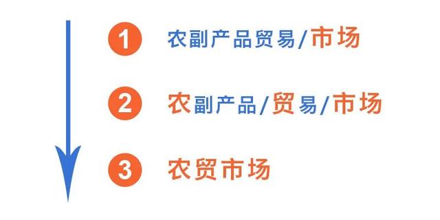 dty是什么意思，马后炮是什么意思（这几个跟防疫有关的语言文字问题）