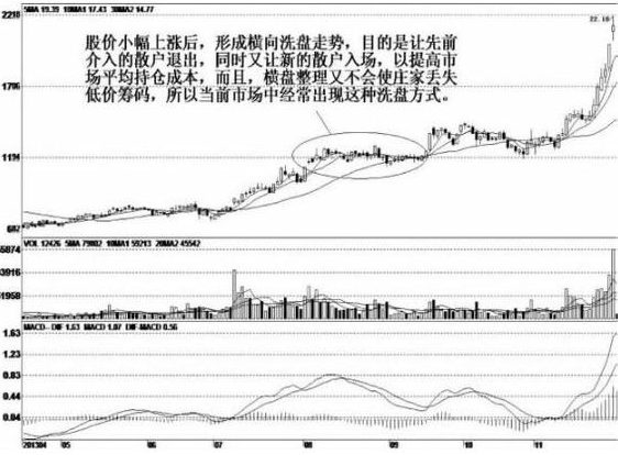 高管减持股票是好是坏，这是一种利空消息（上市公司出现股东、高管减持）