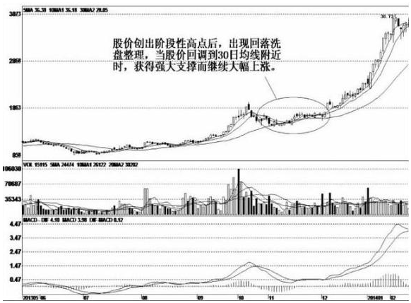 高管减持股票是好是坏，这是一种利空消息（上市公司出现股东、高管减持）