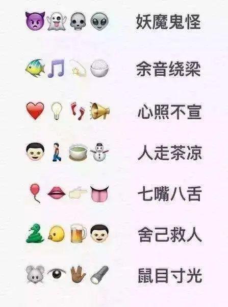 emoji什么意思，微信里的emoji什么意思（连emoji都是一种文字了吗）