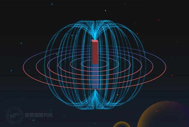 爱因斯坦曾预言三个重要效应包括，爱因斯坦预言三个重要效应（十大物理效应，一次看个够）