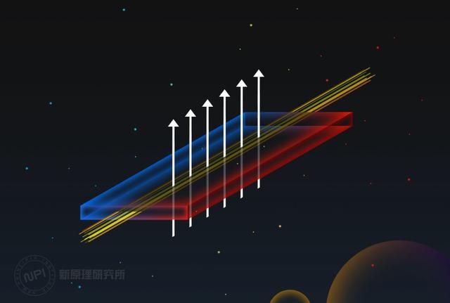 爱因斯坦曾预言三个重要效应包括，爱因斯坦预言三个重要效应（十大物理效应，一次看个够）