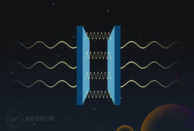 爱因斯坦曾预言三个重要效应包括，爱因斯坦预言三个重要效应（十大物理效应，一次看个够）