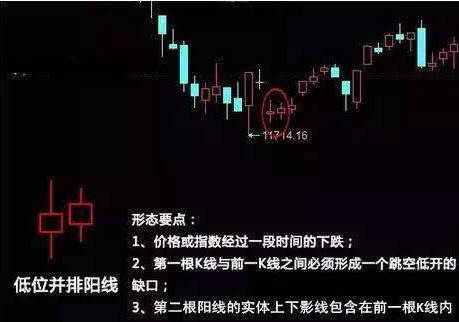 为什么解禁后股票大涨（为什么一些上市公司不愿自家股价上涨）