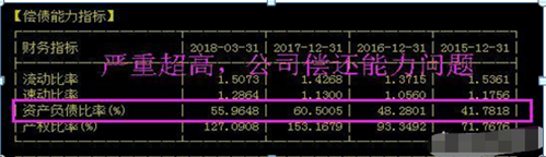 市净率低于2意味着什么，市净率是越低越好吗（中国股市：如果有25万资金）