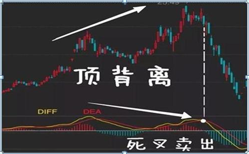 市净率低于2意味着什么，市净率是越低越好吗（中国股市：如果有25万资金）