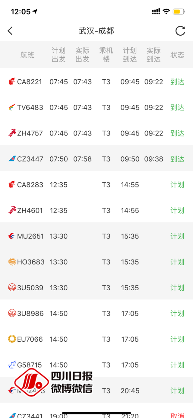 成都到武汉飞机，天河机场到成都双流机场航班时间（载有乘客105人）