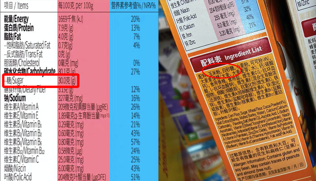 燕麦含糖量高吗，荞麦燕麦含糖量各是多少（种很多人都在买，小心越吃越胖）