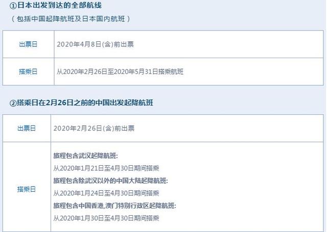 太平洋保险怎么退保险，太平洋保险退保怎么退（全日空、宿务太平洋最新机票退改政策公布）