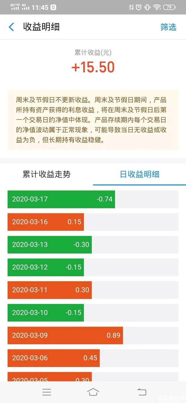 余額寶的錢可以買基金嗎，余額寶的錢可以買基金嗎-？