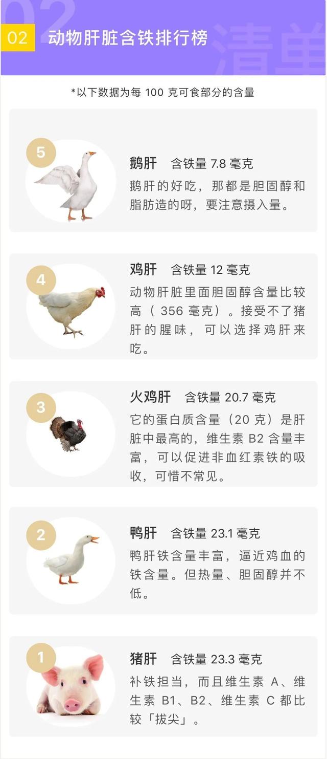 补铁的水果有哪些，补血补铁的水果有哪些（真正补铁的食物在这里）
