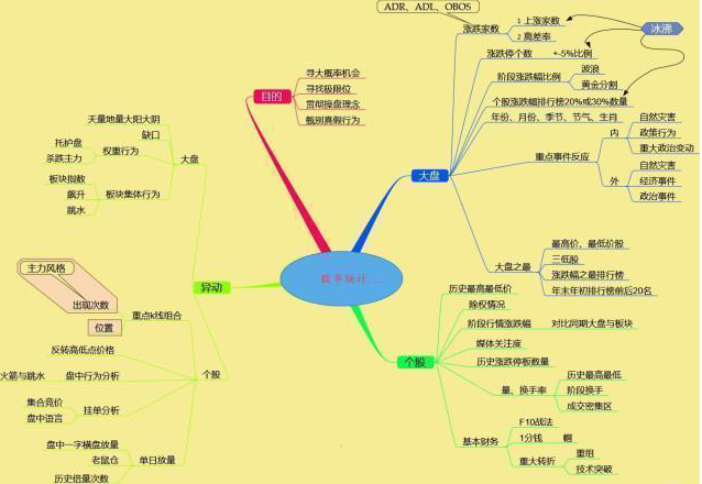 600028股票（巴菲特讲透中国股市）