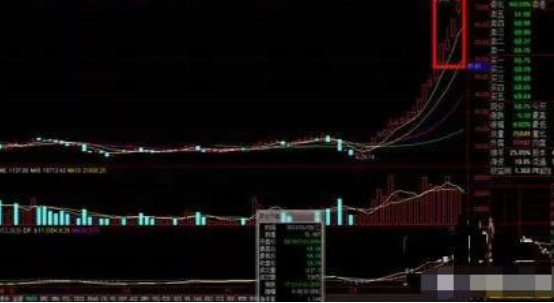 股票连续跳空意味着什么，股票连续跳空意味着什么意思（为什么市场中会有80%的散户炒股都是赔钱的）