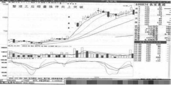 股票连续跳空意味着什么，股票连续跳空意味着什么意思（为什么市场中会有80%的散户炒股都是赔钱的）