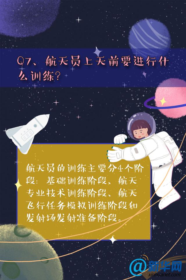 小学生航天科普知识，小学生太空知识科普（航天科普知识问答）