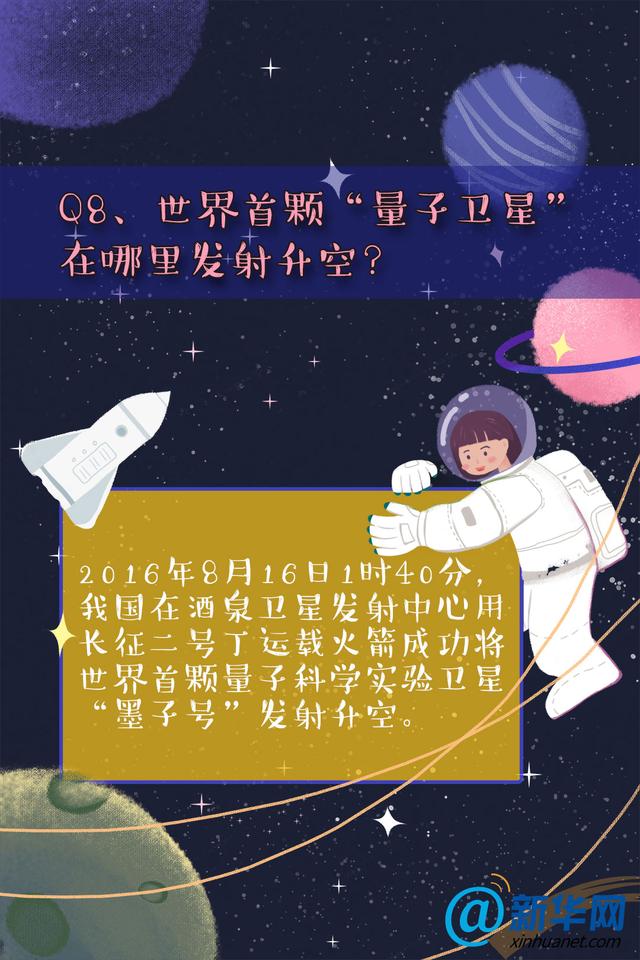 小学生航天科普知识，小学生太空知识科普（航天科普知识问答）