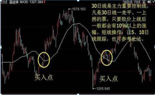 中国石化股票价格（高分红的中石化和跌剩零头的中石油）