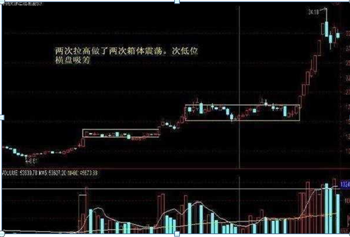 股票一直不卖会不会全部亏掉，股票跌了一直不卖会涨起来吗（巴菲特点破中国股市）