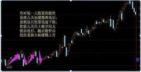 股票一直不卖会不会全部亏掉，股票跌了一直不卖会涨起来吗（巴菲特点破中国股市）