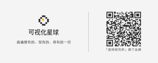 紫禁城占地面积，故宫面积有多大合多少公顷（夜读 ， 故宫是如何建成的）