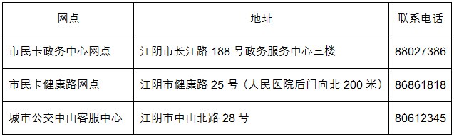江阴市民卡如何充值，江阴公交卡怎么网上充值（一份疫情期间的充值补贴来了）