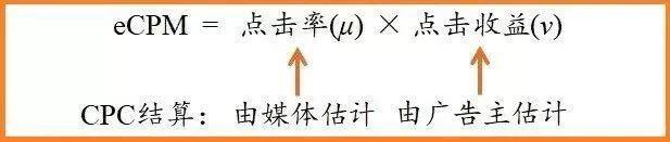 ocpx是什么意思，ocpx推广怎么收费（字节跳动穿山甲联盟的“付费双出价”究竟是什么）