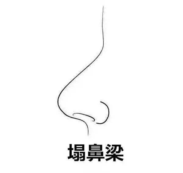 女人鼻子山根低鼻梁挺命好吗,快看看有你吗-相术-荣耀易学