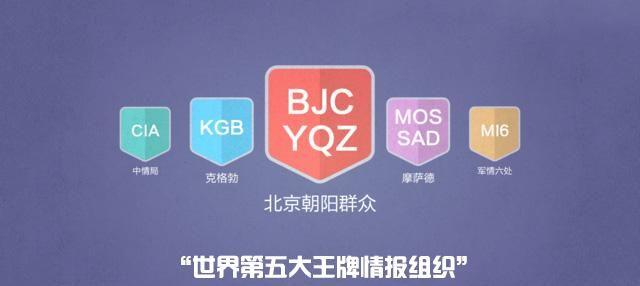 查水表是什么意思，查水表什么意思（你是吃瓜群众还是朝阳群众）