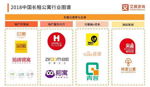 整租是什么意思，房屋整租是什么意思（租房从此自由自在）