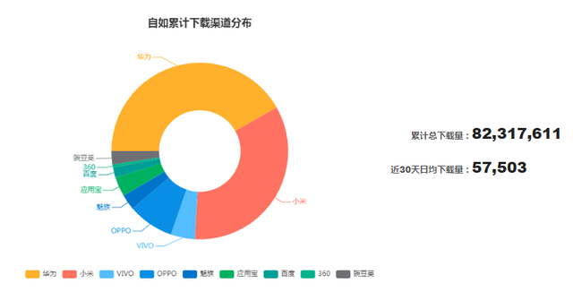整租是什么意思，房屋整租是什么意思（租房从此自由自在）