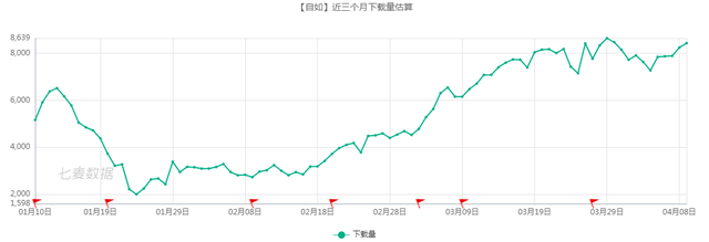 整租是什么意思，房屋整租是什么意思（租房从此自由自在）