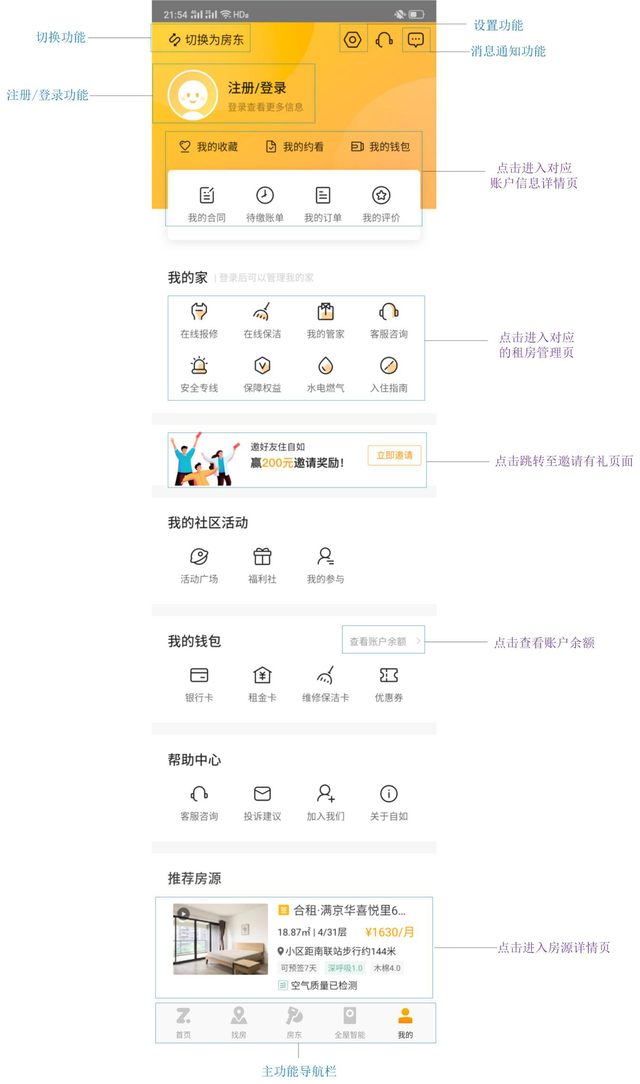 整租是什么意思，房屋整租是什么意思（租房从此自由自在）