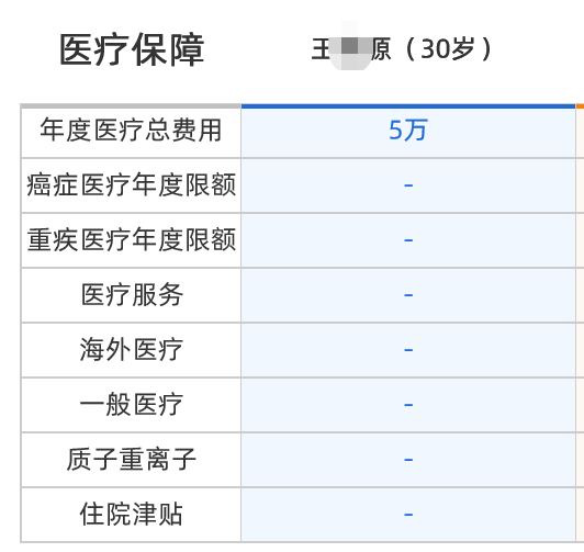 设计开发（一篇文章讲透保单托管的设计开发）