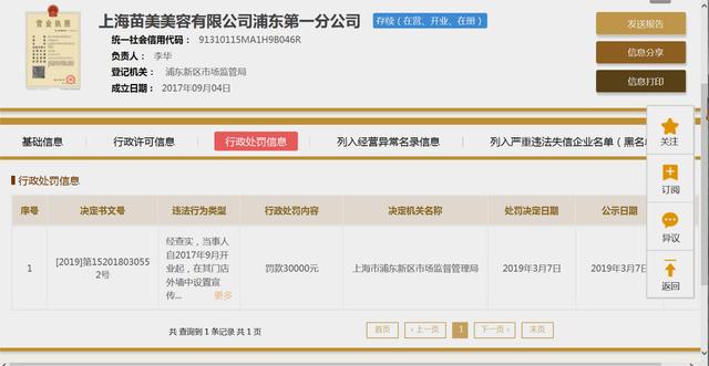 痘博士官网，痘博士联系方式（揭开“苗医生”“痘博士”真面目）