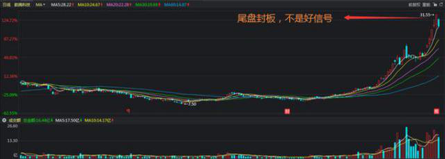 什么是涨停，什么是涨停板和跌停板（如果股票涨停板后反复打开）