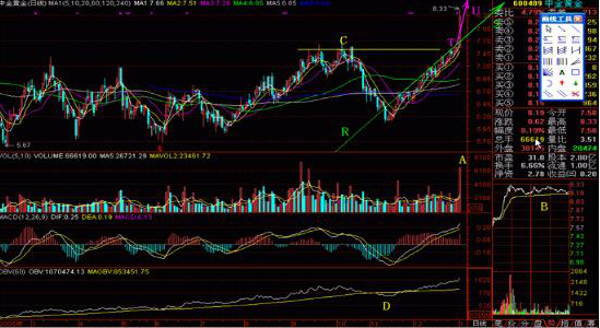 什么是涨停，什么是涨停板和跌停板（如果股票涨停板后反复打开）
