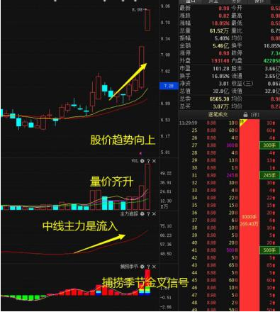 股市最高点，中国股市最高点是多少（2400点真的会是中国股市“第八浪”大长牛的起点）