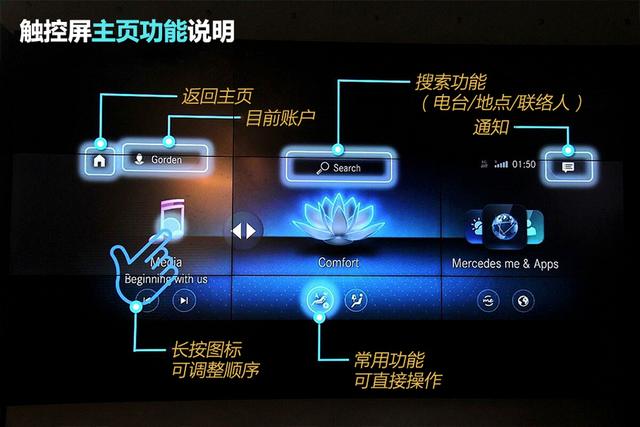 奔驰蓝牙怎么连接手机,奔驰e300蓝牙怎么连接手机(从comand到mbux)